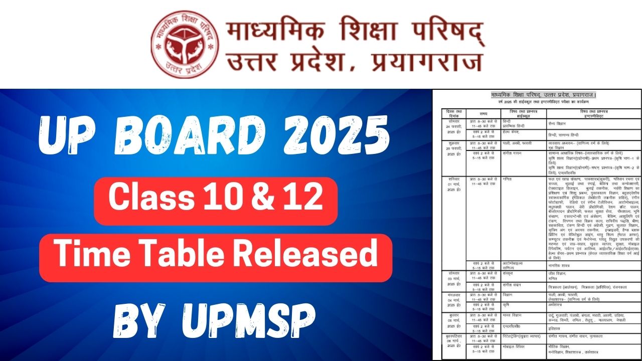 UP Board Date Sheet for Class 10, 12 student is Released by UPMSP