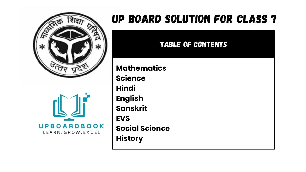 UP Board Related Latest Articles