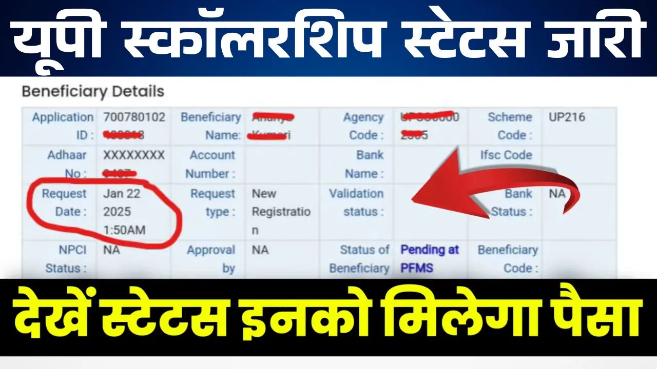 UP Scholarship Latest Update 2025: जानिए आपके बैंक खाते में कितनी राशि आएगी