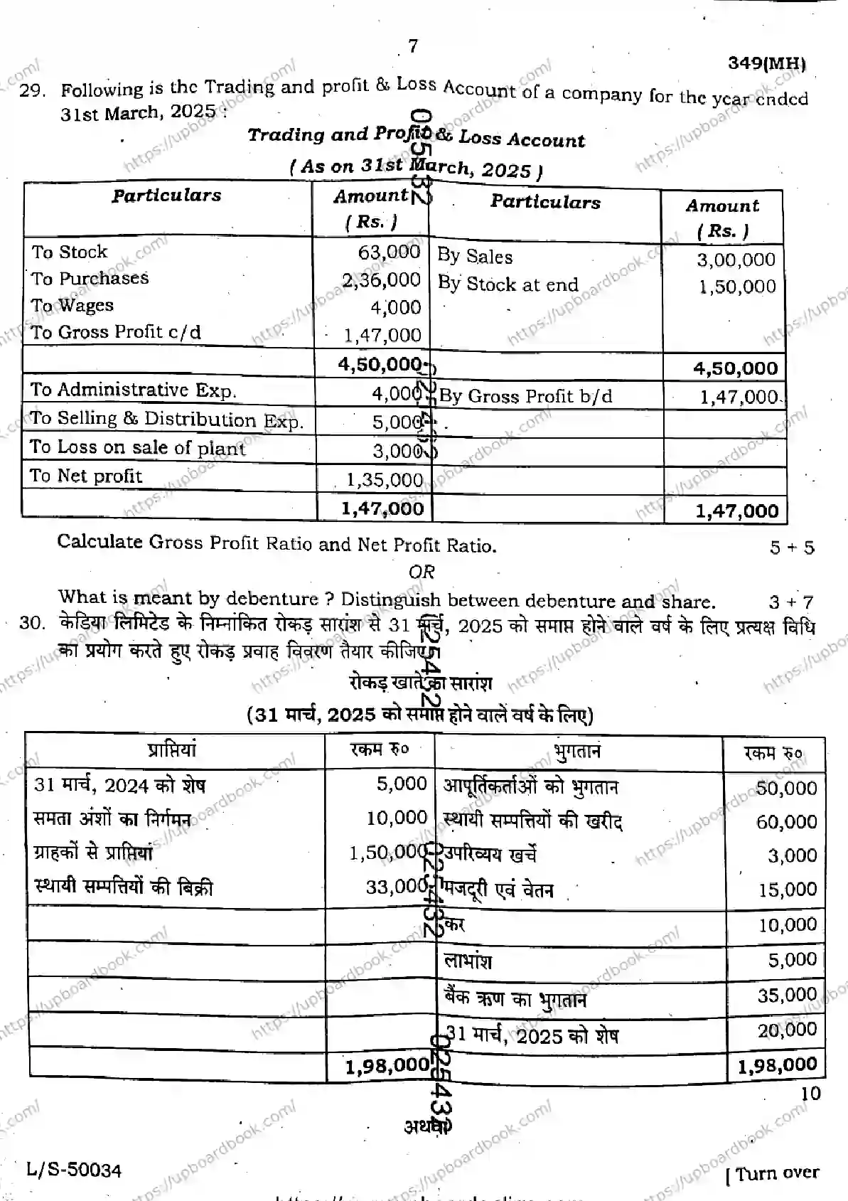 UP Board Class 12th ACCOUNTANCY-349-MH Previous Year Question Paper Image 7