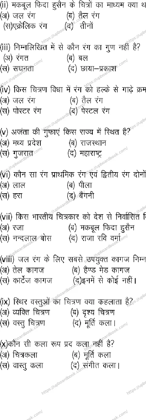 UP Board Class 12th CHITRAKALA-ALEKHAN-140 Previous Year Question Paper Image 2