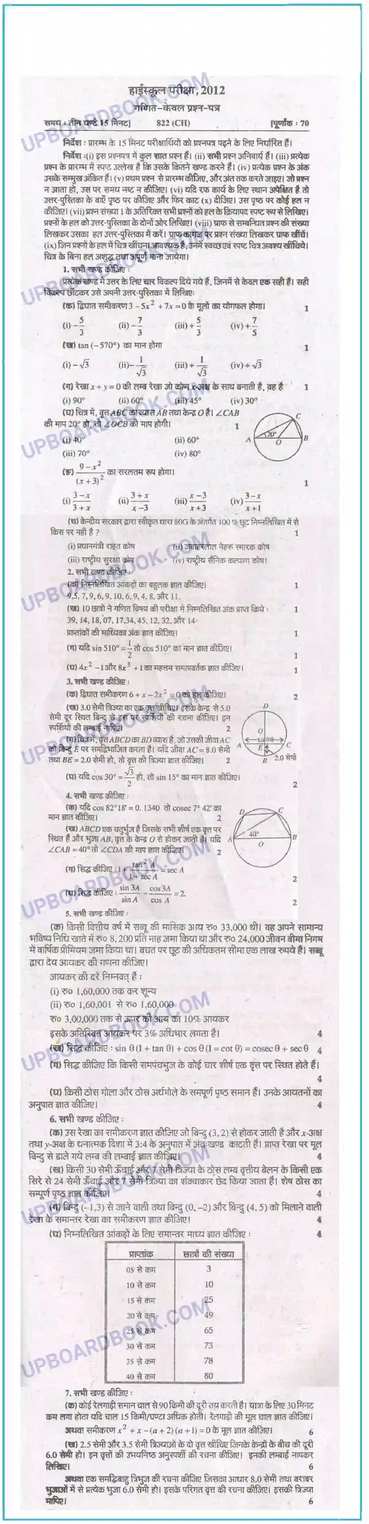 UP Board Class 10th Maths 2012 Previous Year Question Paper Image 1