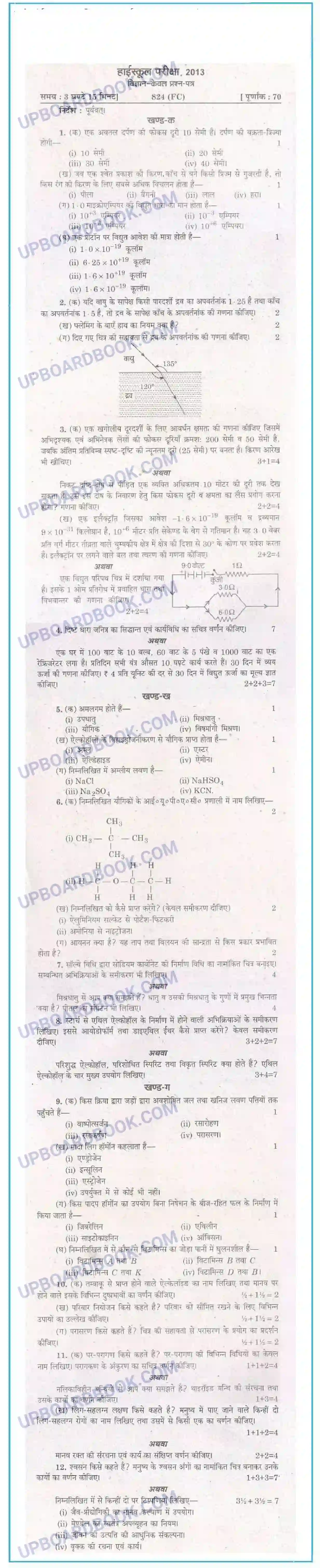 UP Board Class 10th Science 2013 Previous Year Question Paper Image 1