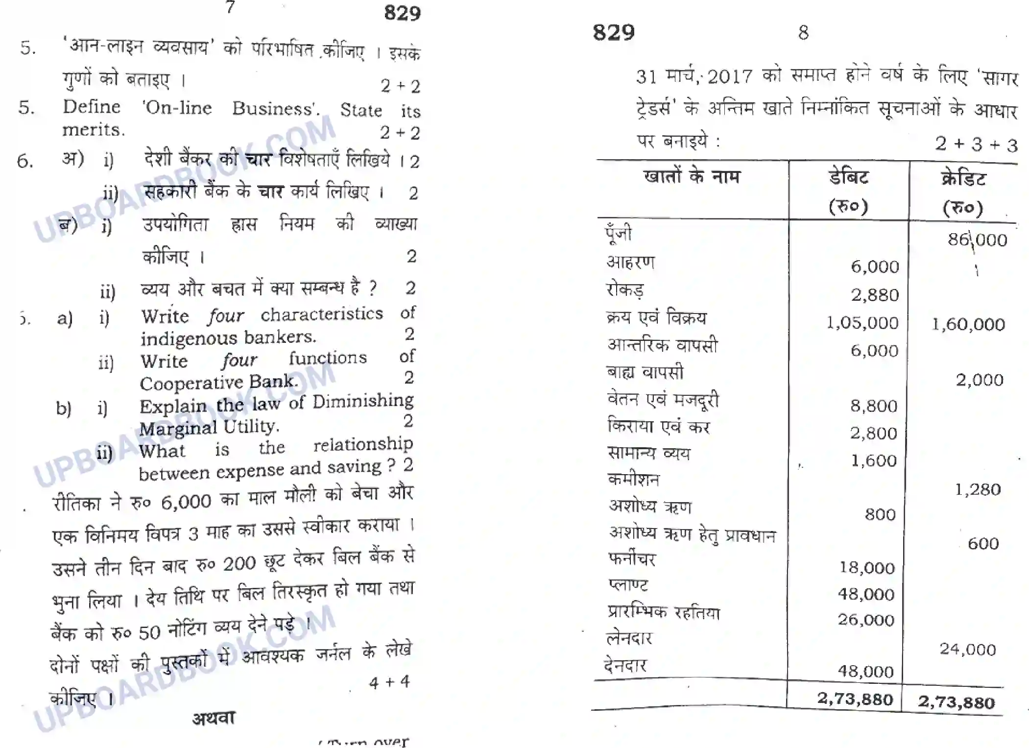 UP Board Class 10th Vanijya 2018 (829) Previous Year Question Paper Image 4