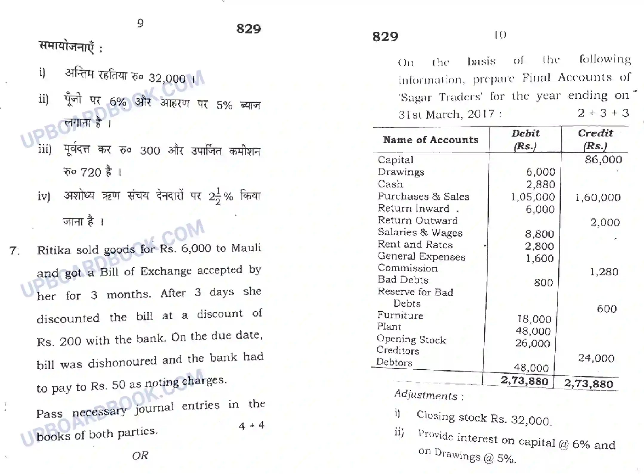 UP Board Class 10th Vanijya 2018 (829) Previous Year Question Paper Image 5