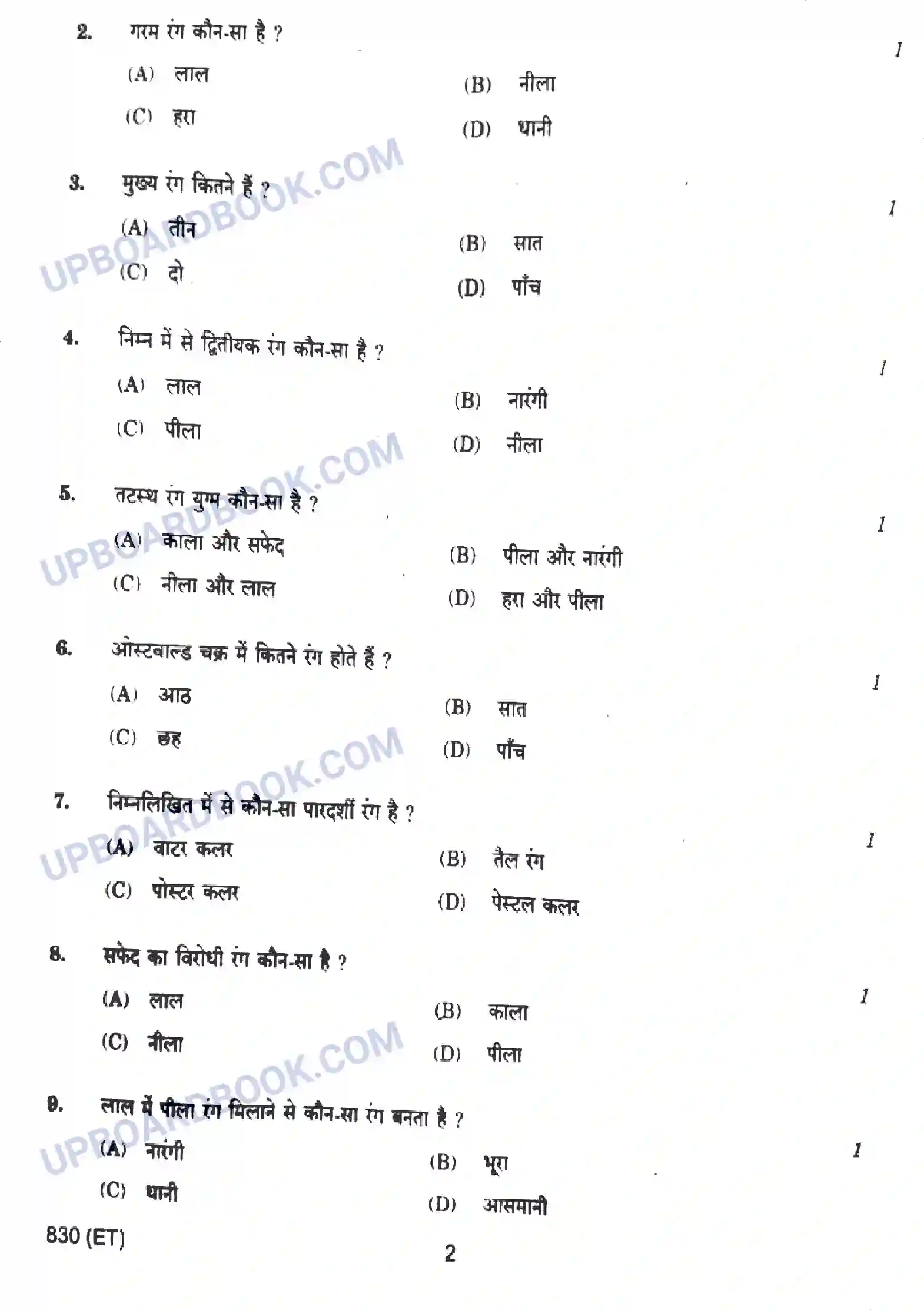 UP Board Class 10th Chitrakala (830-ET) 2023 Previous Year Question Paper Image 2