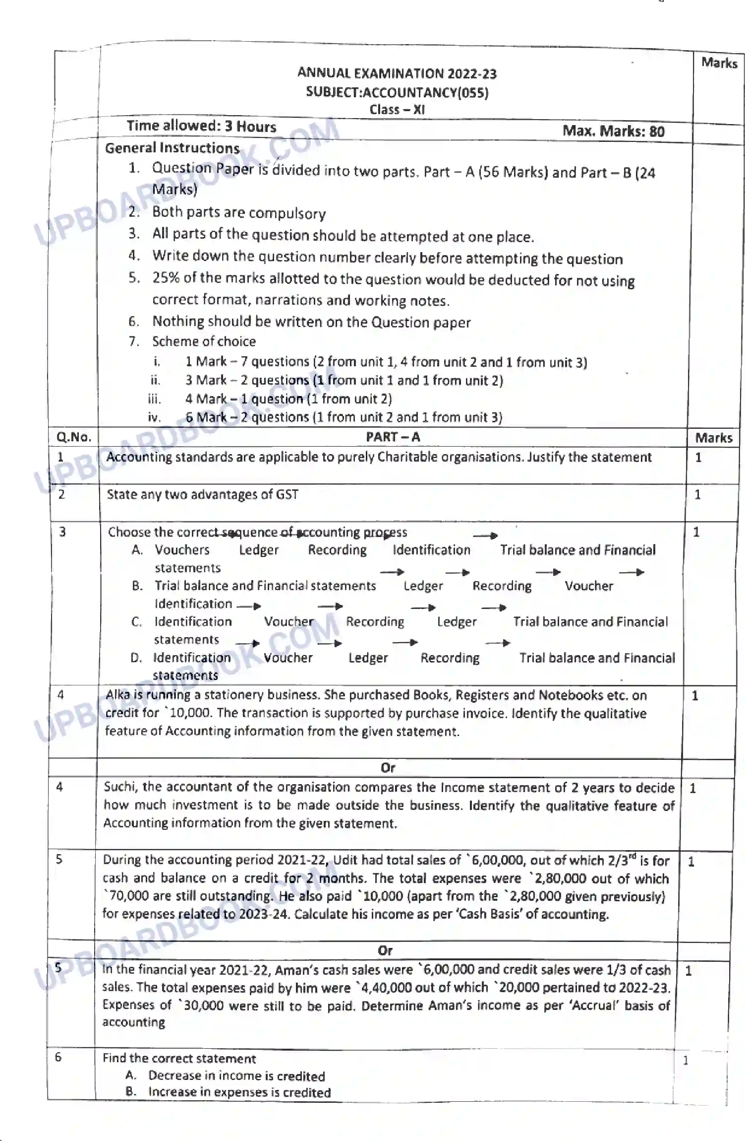 UP Board Class 11th Accountancy - 055-130323 - 2023 Previous Year Question Paper Image 1