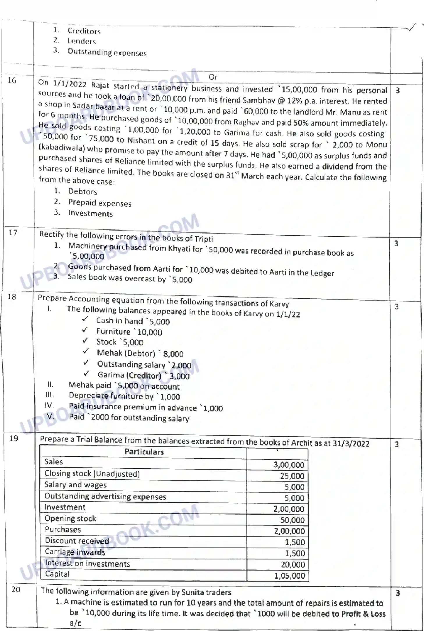 UP Board Class 11th Accountancy - 055-130323 - 2023 Previous Year Question Paper Image 4