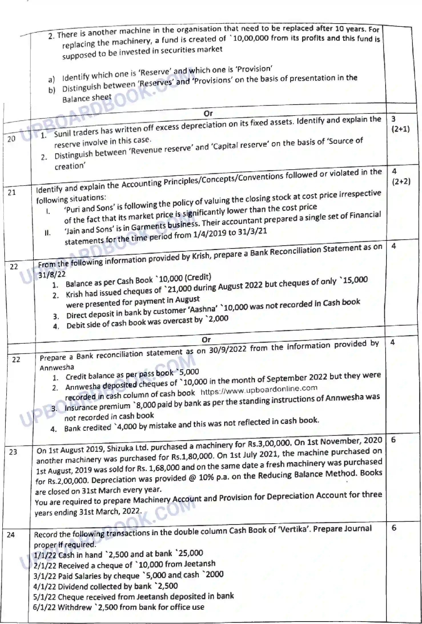 UP Board Class 11th Accountancy - 055-130323 - 2023 Previous Year Question Paper Image 5