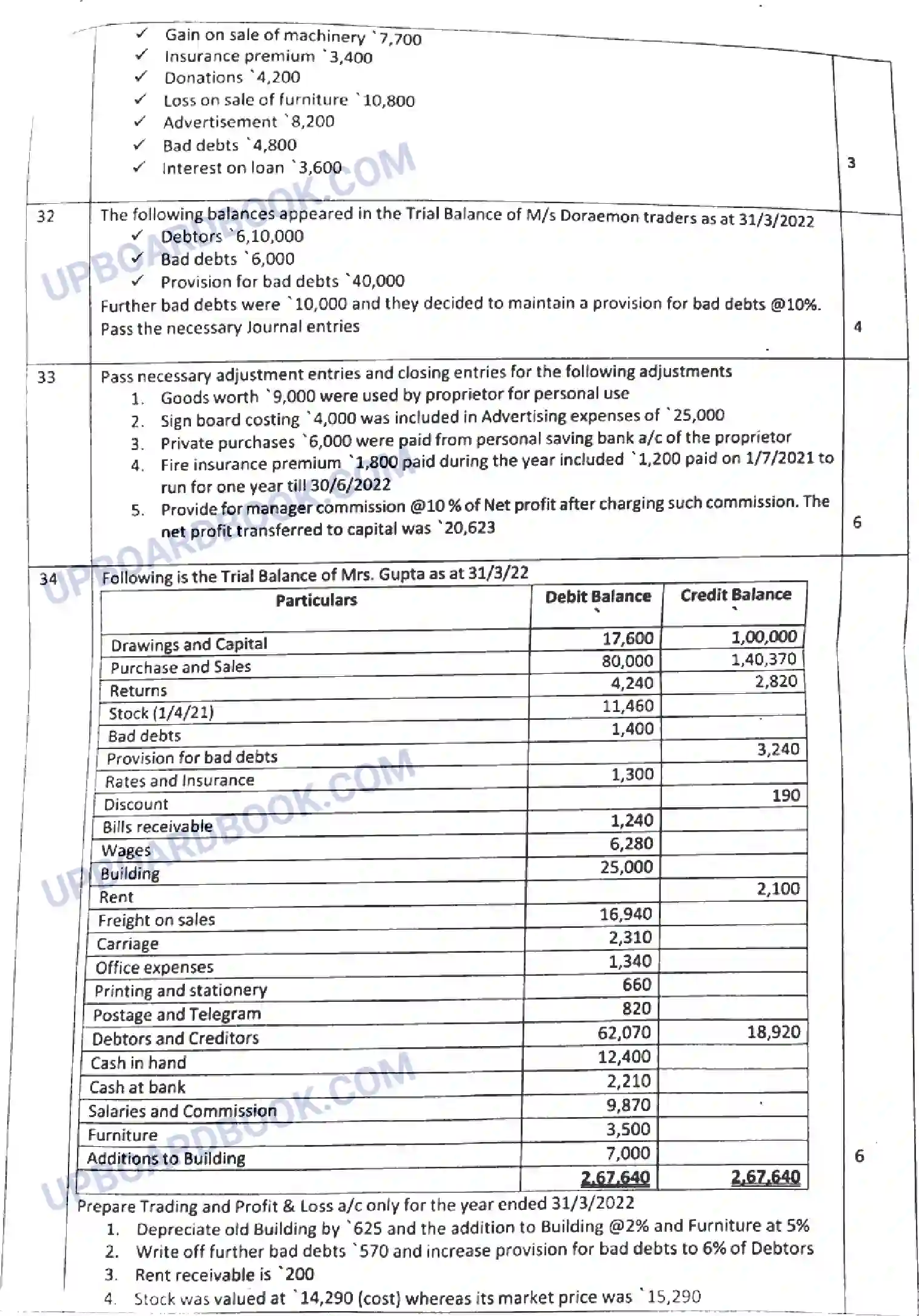 UP Board Class 11th Accountancy - 055-130323 - 2023 Previous Year Question Paper Image 7