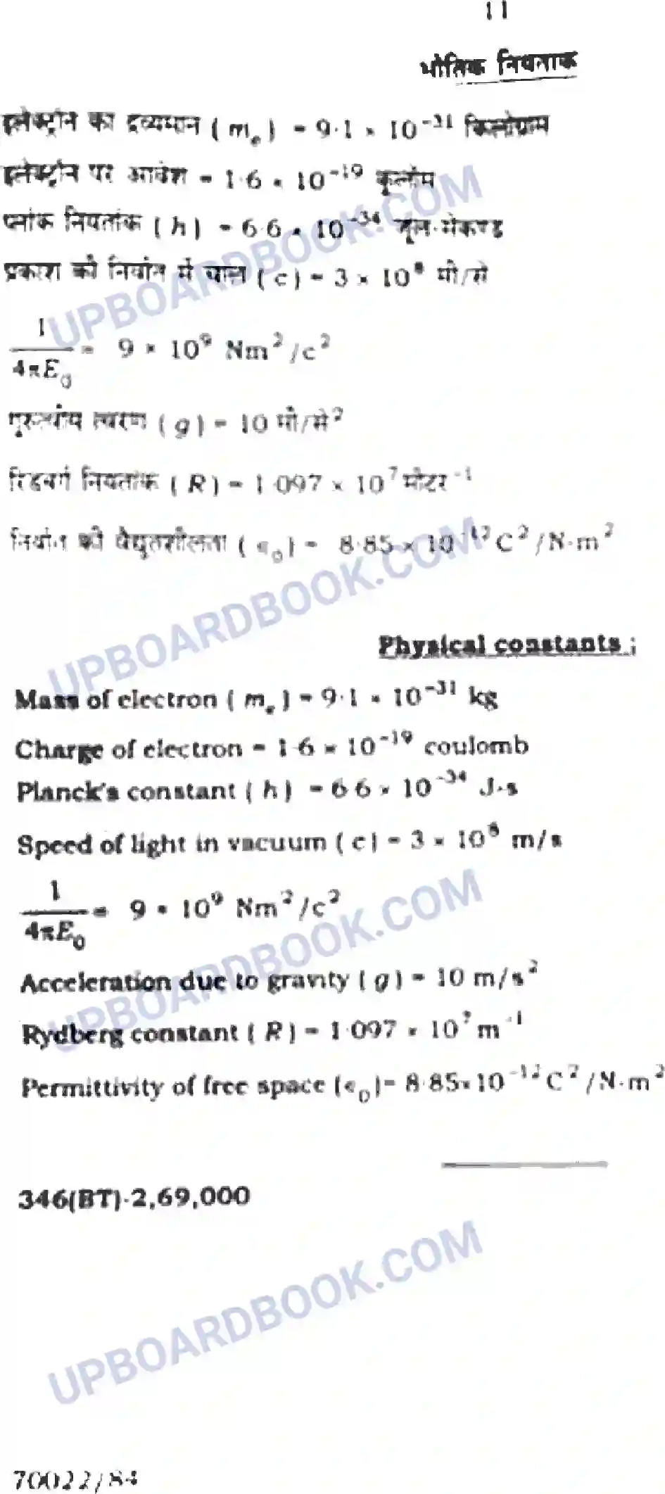 UP Board Class 12th Physics 2023 Previous Year Question Paper Image 11