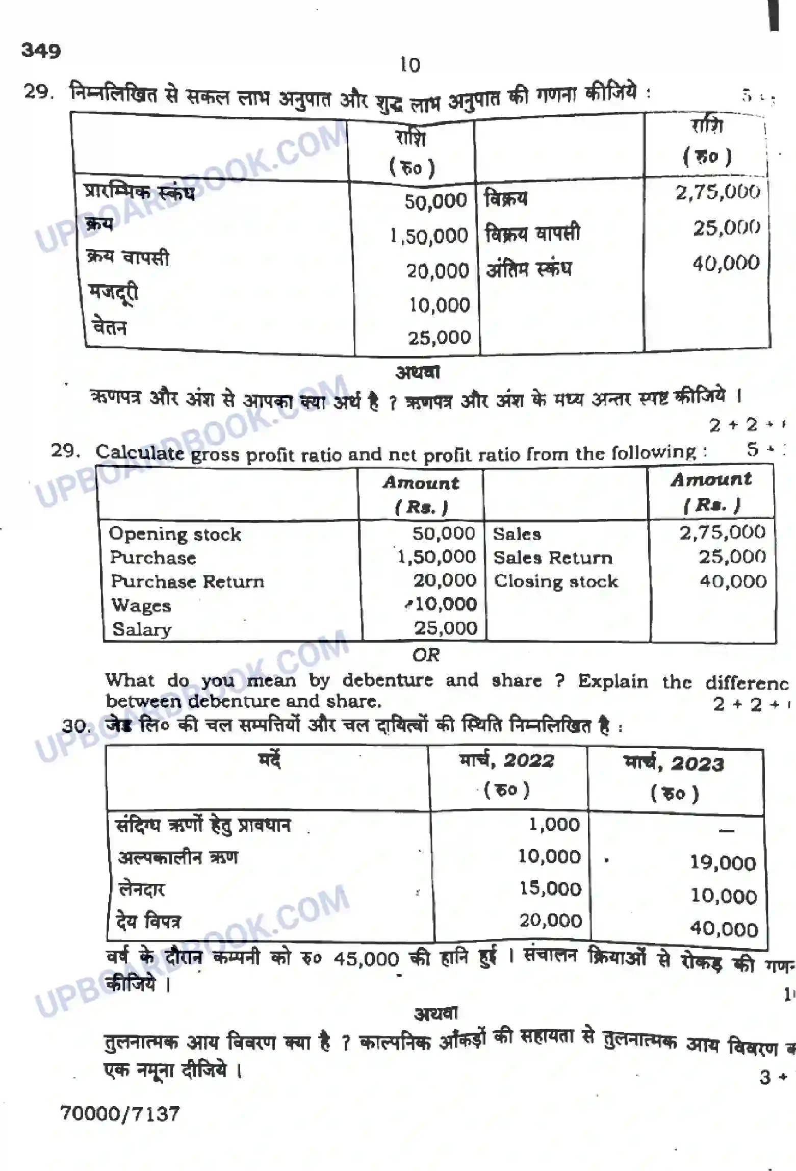 UP Board Class 12th Accountancy - 349 - 2024 Previous Year Question Paper Image 10