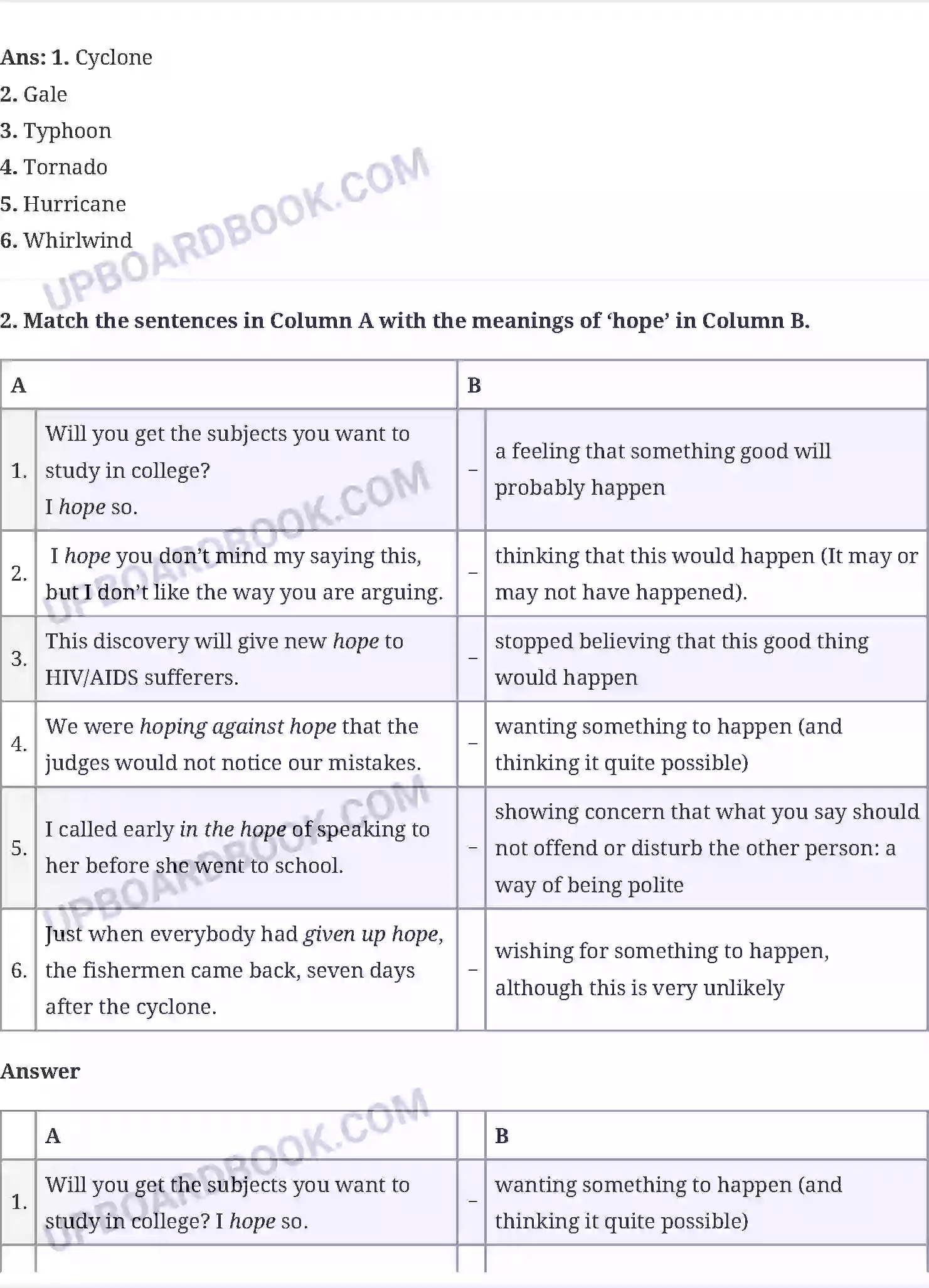 UP Board Solution class 10 English 1. A Letter to God Image 5