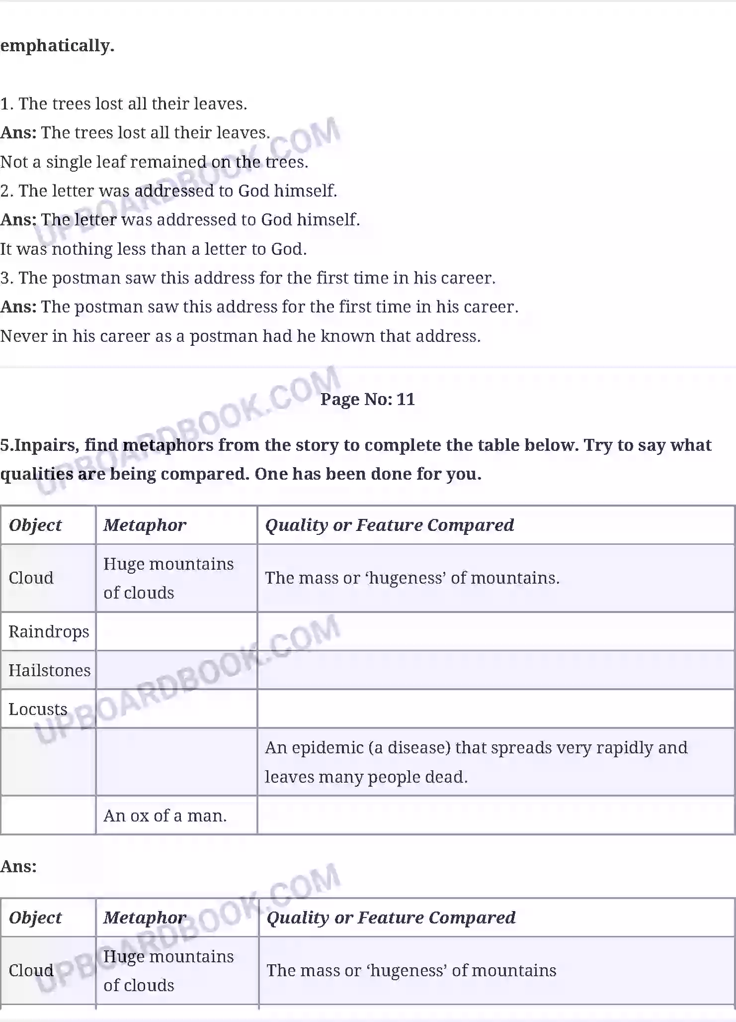 UP Board Solution class 10 English 1. A Letter to God Image 7