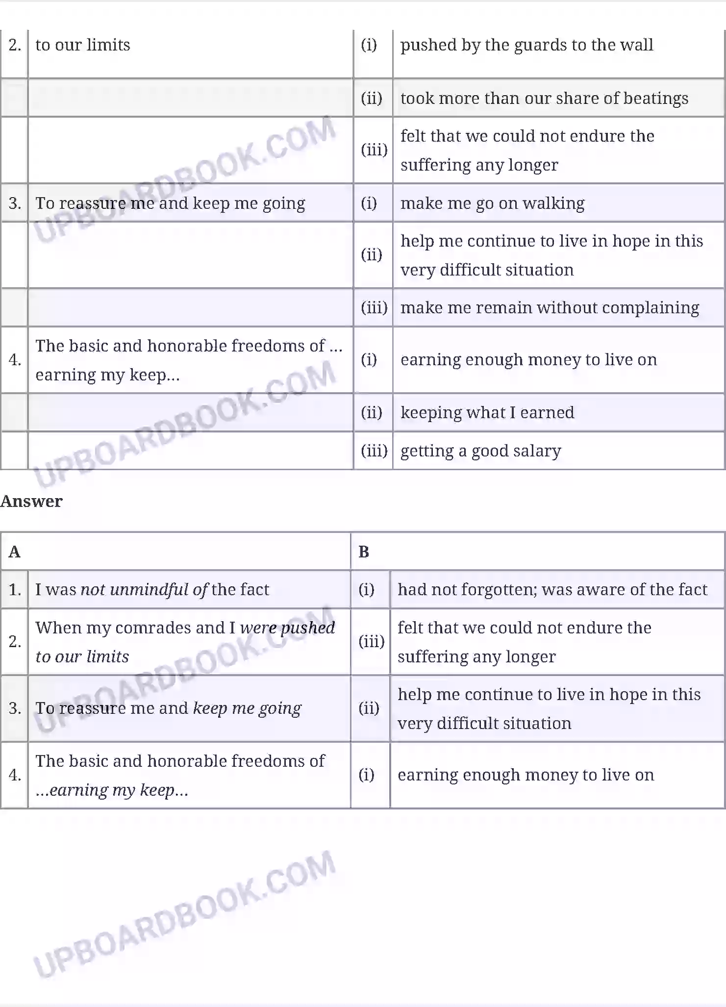 UP Board Solution class 10 English 2. Long Walk To Freedom Image 8