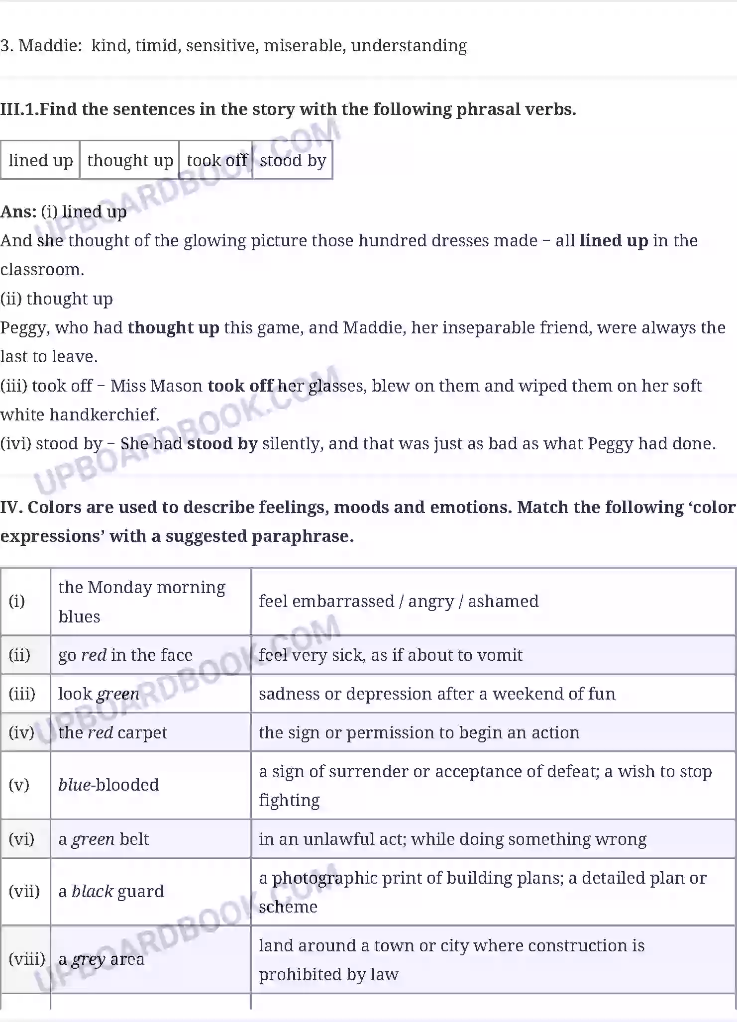 UP Board Solution class 10 English 6. The Hundred Dressess - 2 Image 7