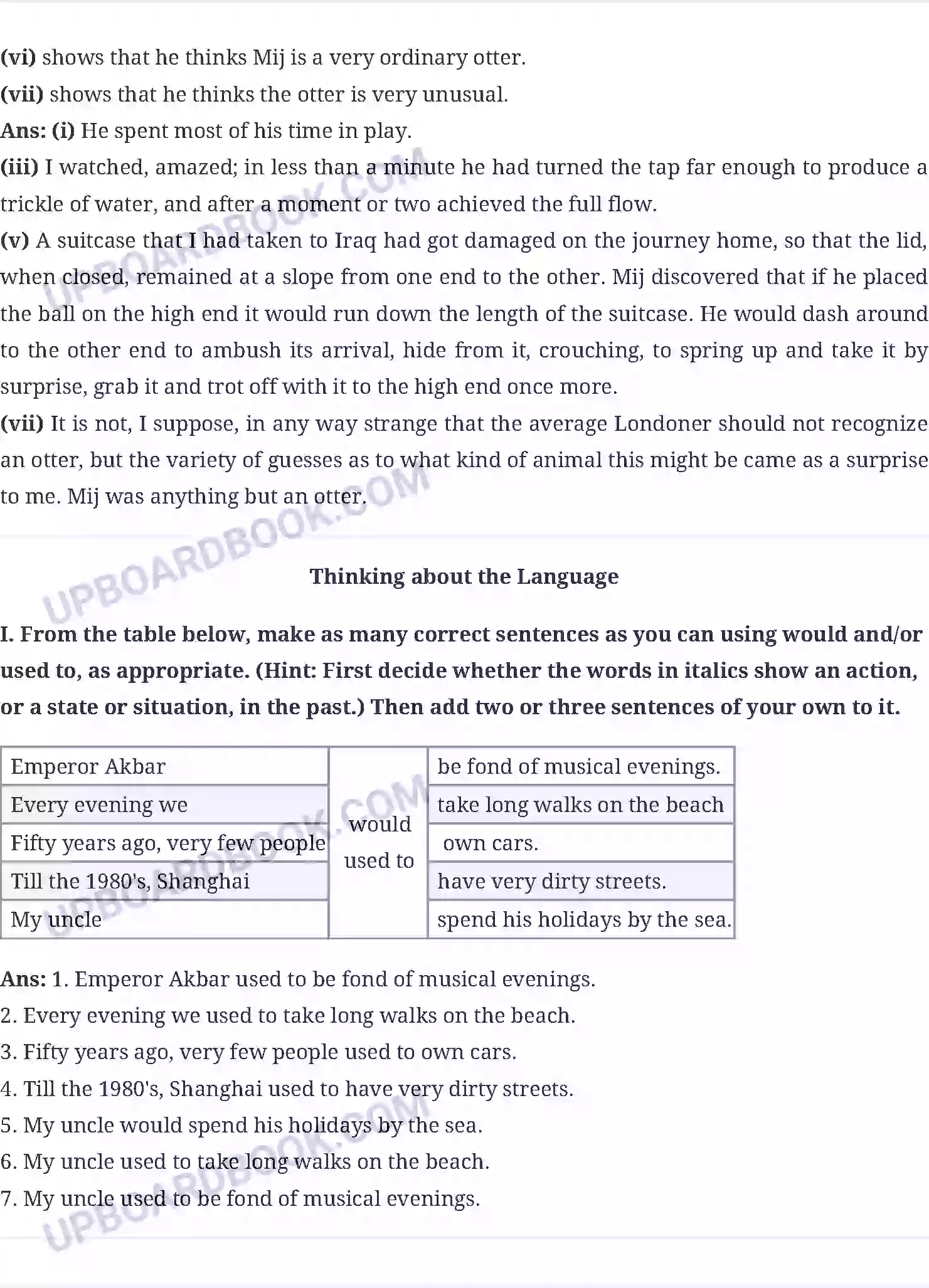 UP Board Solution Class 10 English 8. Mijbil the Otter Image 6