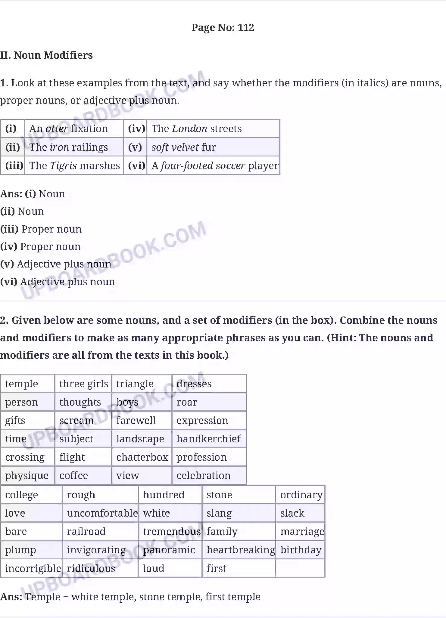 UP Board Solution Class 10 English 8. Mijbil the Otter Image 7