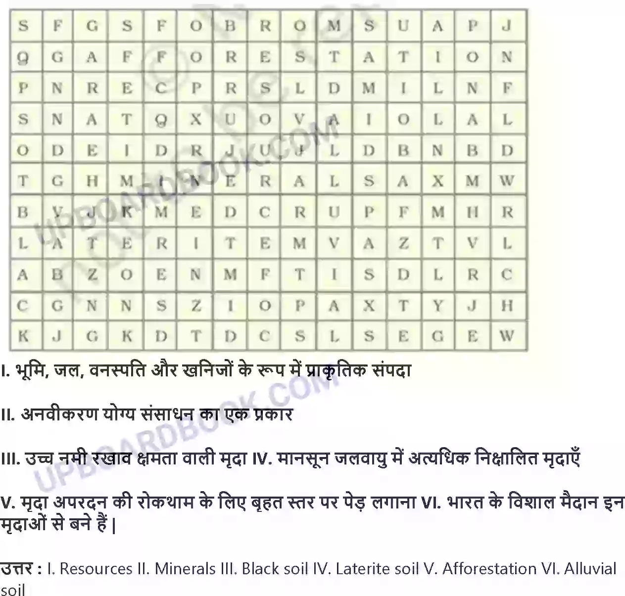 UP Board Solution Class 10 Geography 1. संसाधन एवं विकास Image 4