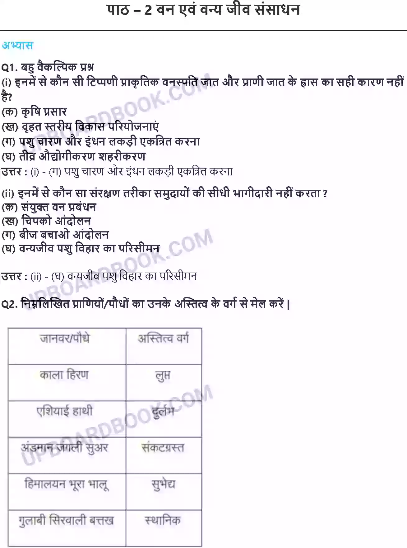 UP Board Solution Class 10 Geography 2. वन एवं वन्य जीव संसाधन Image 1