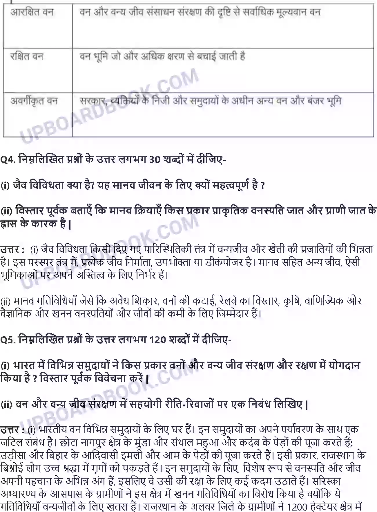 UP Board Solution Class 10 Geography 2. वन एवं वन्य जीव संसाधन Image 3