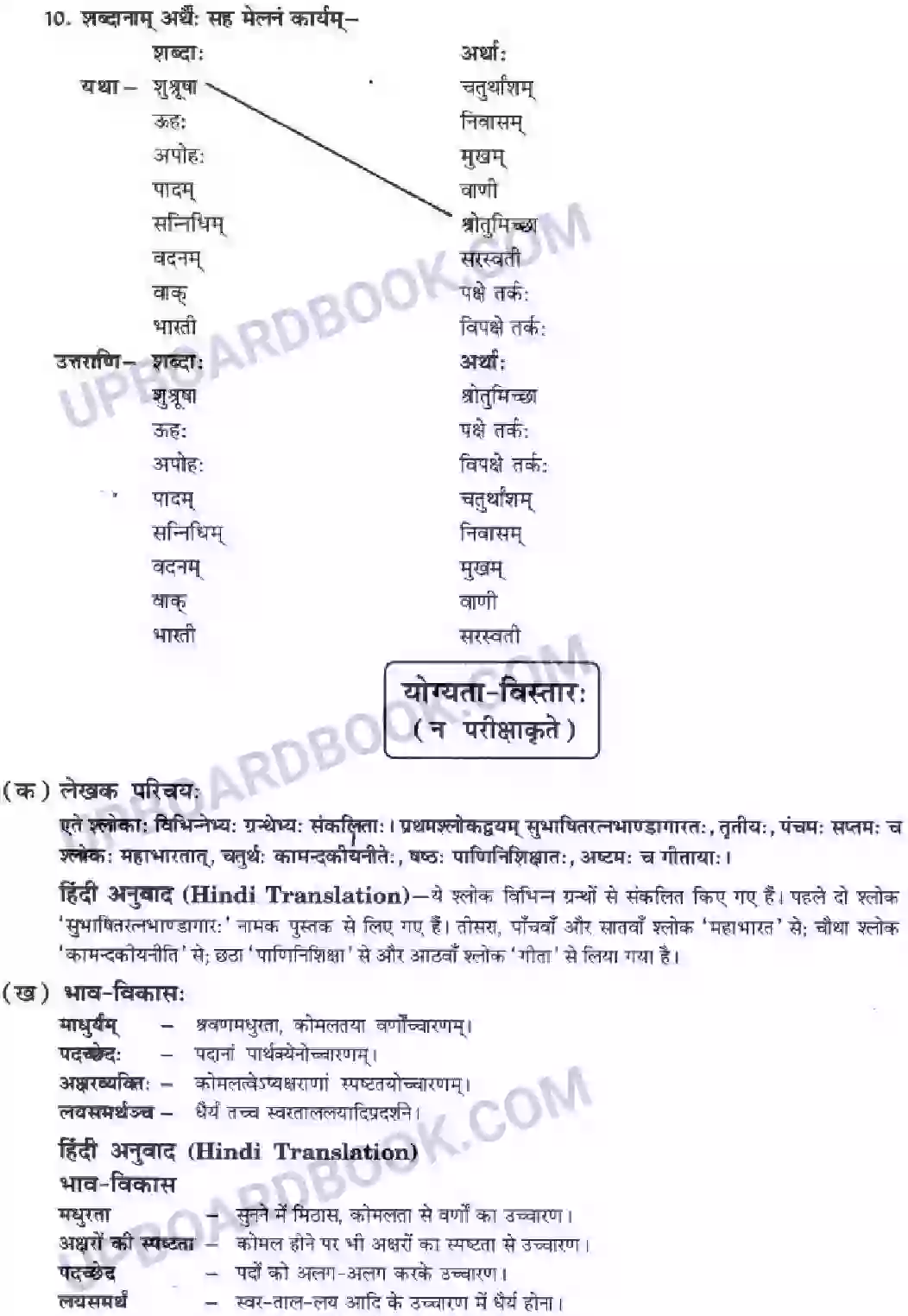 UP Board Solution class 10 Hindi 1. वाड्मयं तपः Image 15