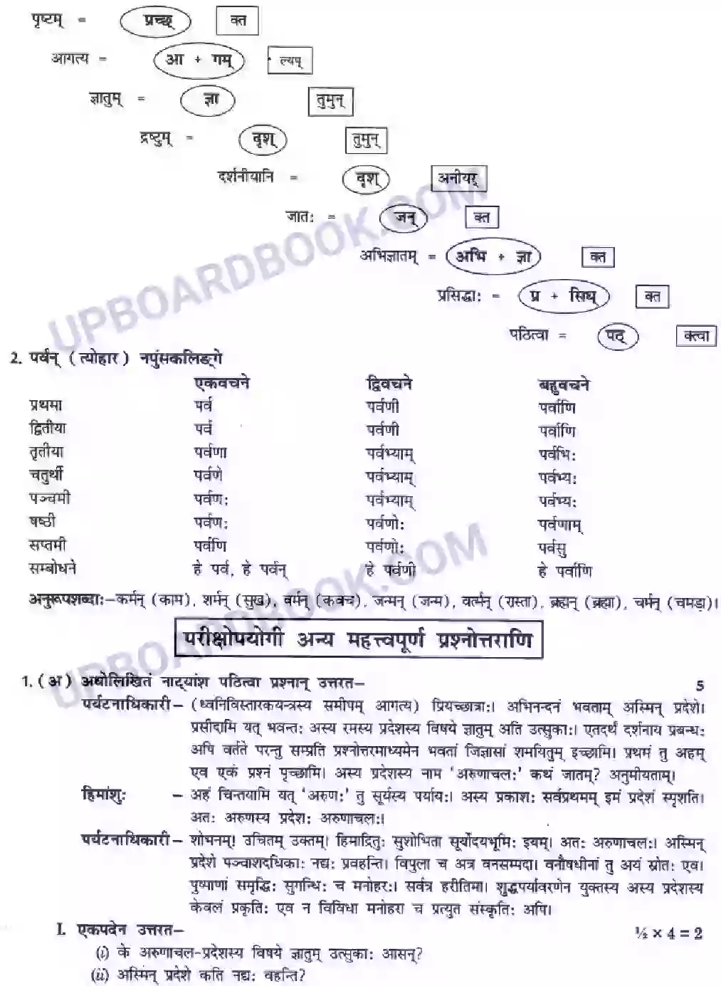 UP Board Solution Class 10 Hindi 10. सुस्वागत भो ! अरुणाचलेऽस्मिन् Image 11