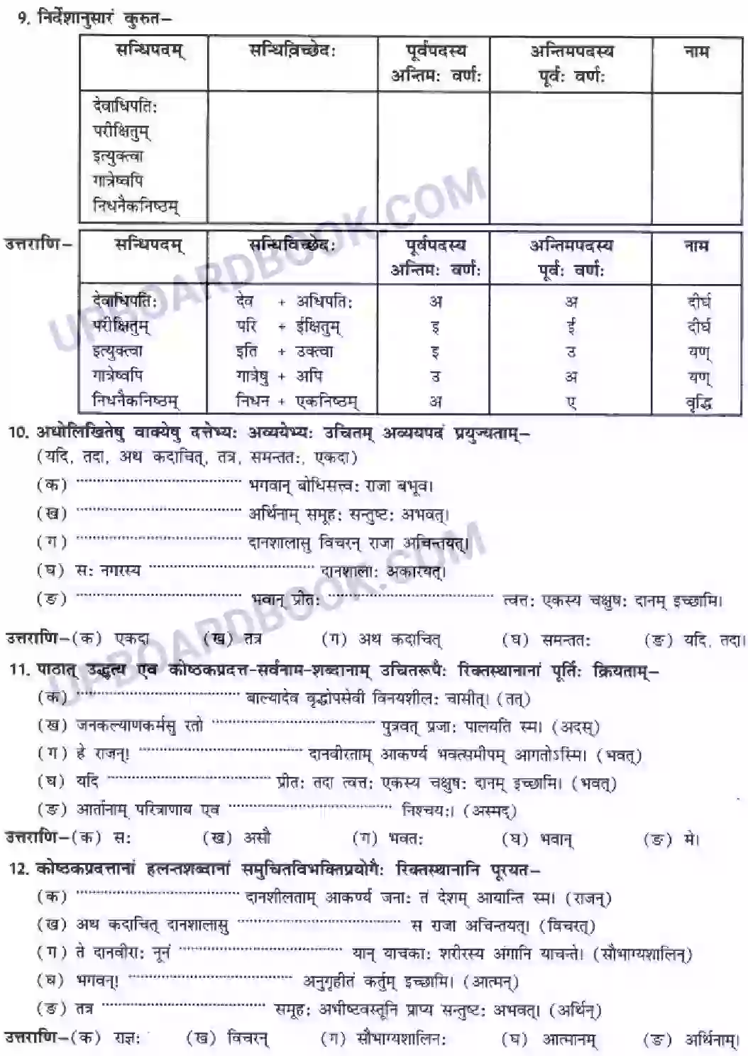 UP Board Solution Class 10 Hindi 4. नास्ति त्यागसमम् सुखम् Image 13