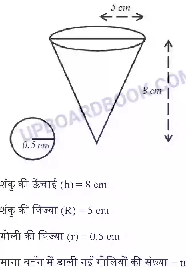 UP Board Solution Class 10 Maths 13. पृष्ठीय क्षेत्रफल और आयतन Image 19