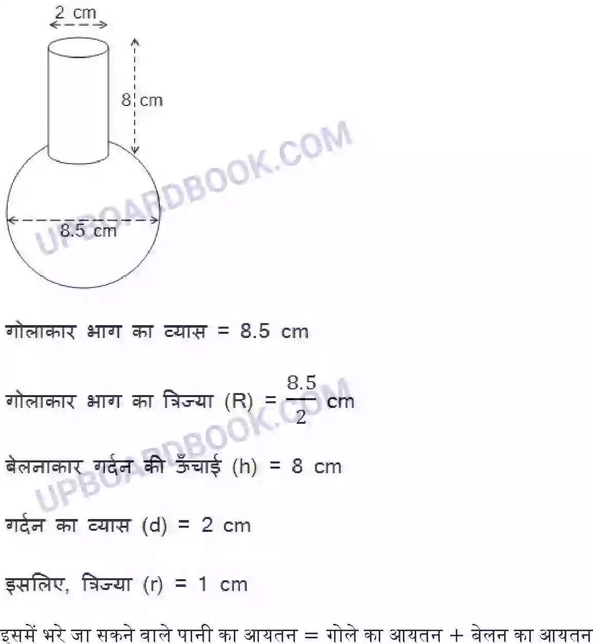 UP Board Solution Class 10 Maths 13. पृष्ठीय क्षेत्रफल और आयतन Image 25