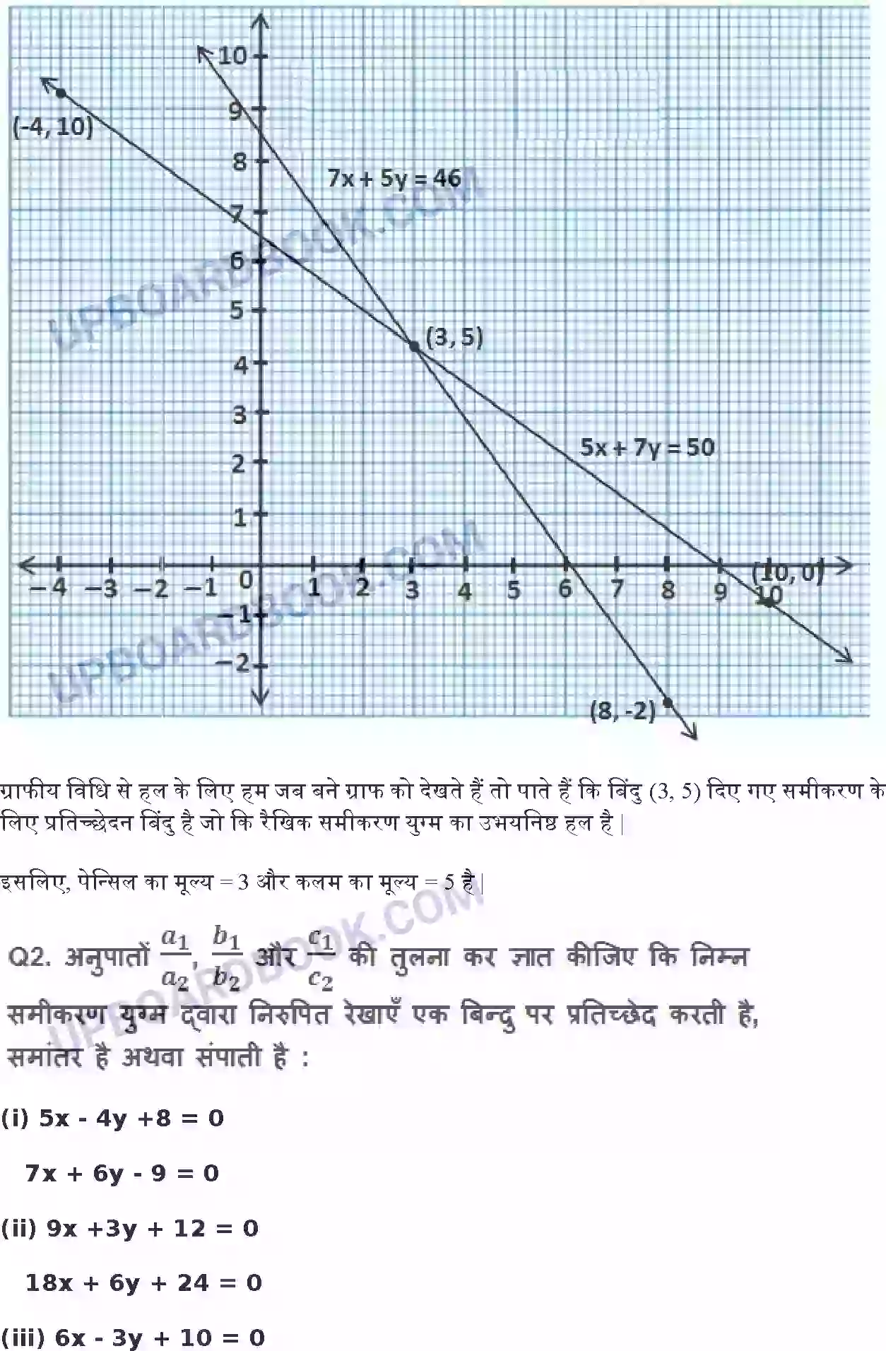 UP Board Solution class 10 Maths 3. दो चर वाले रैखिक समीकरण युग्म Image 10