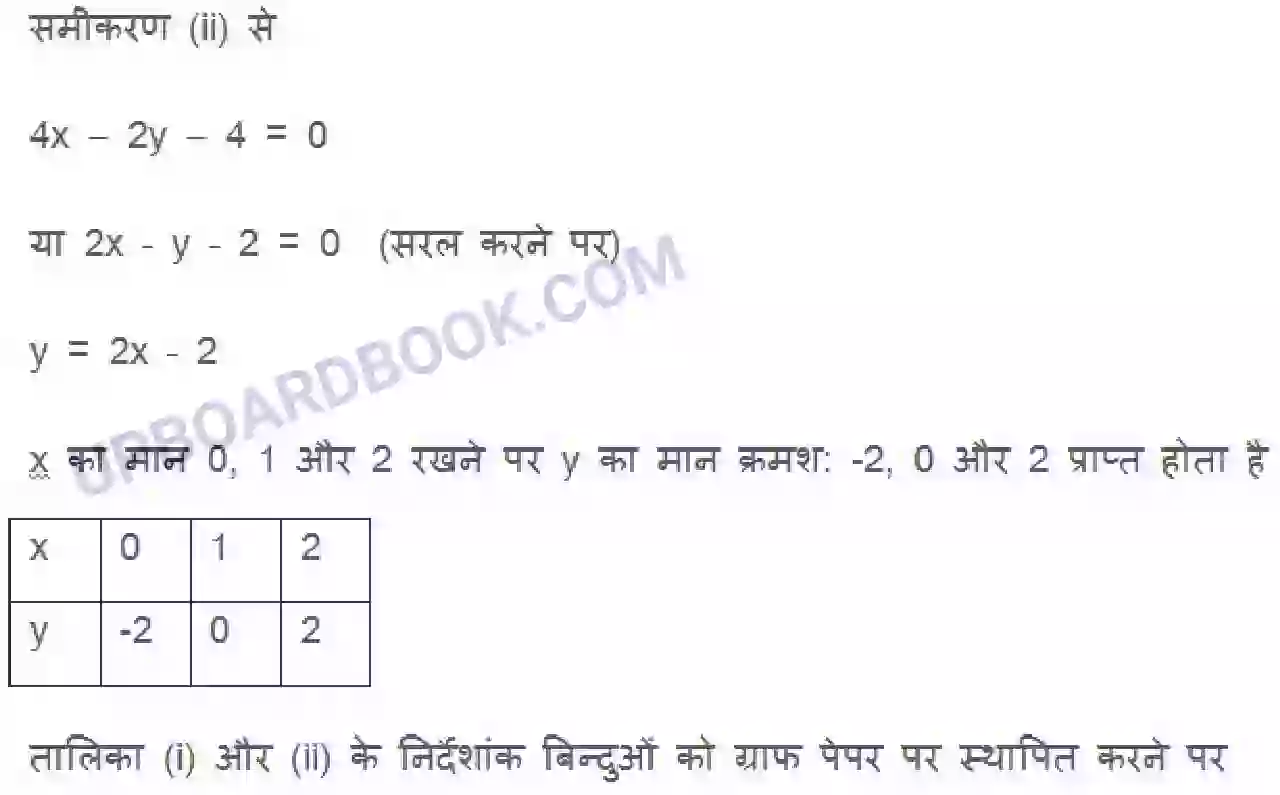 UP Board Solution class 10 Maths 3. दो चर वाले रैखिक समीकरण युग्म Image 19