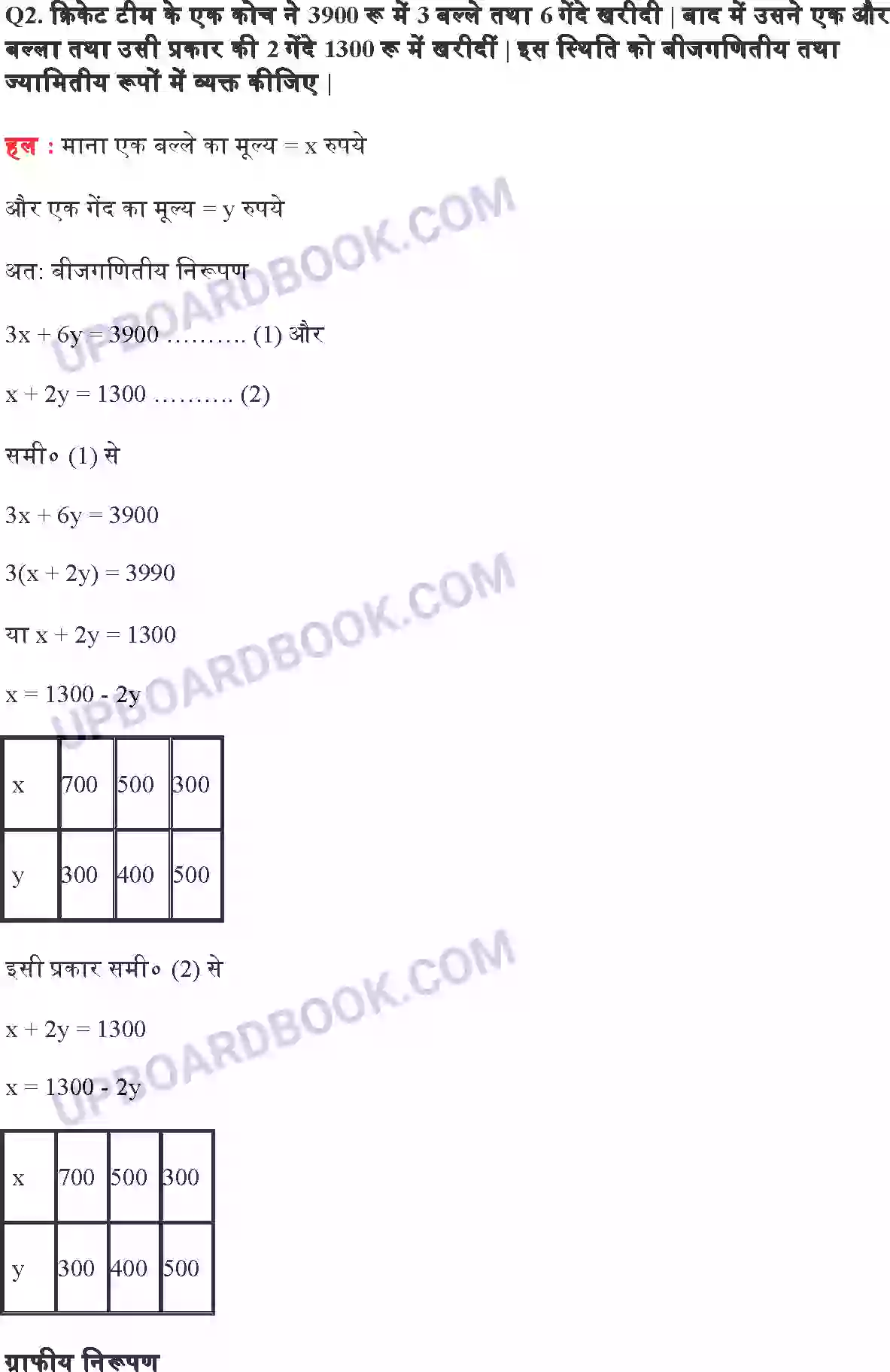 UP Board Solution class 10 Maths 3. दो चर वाले रैखिक समीकरण युग्म Image 3