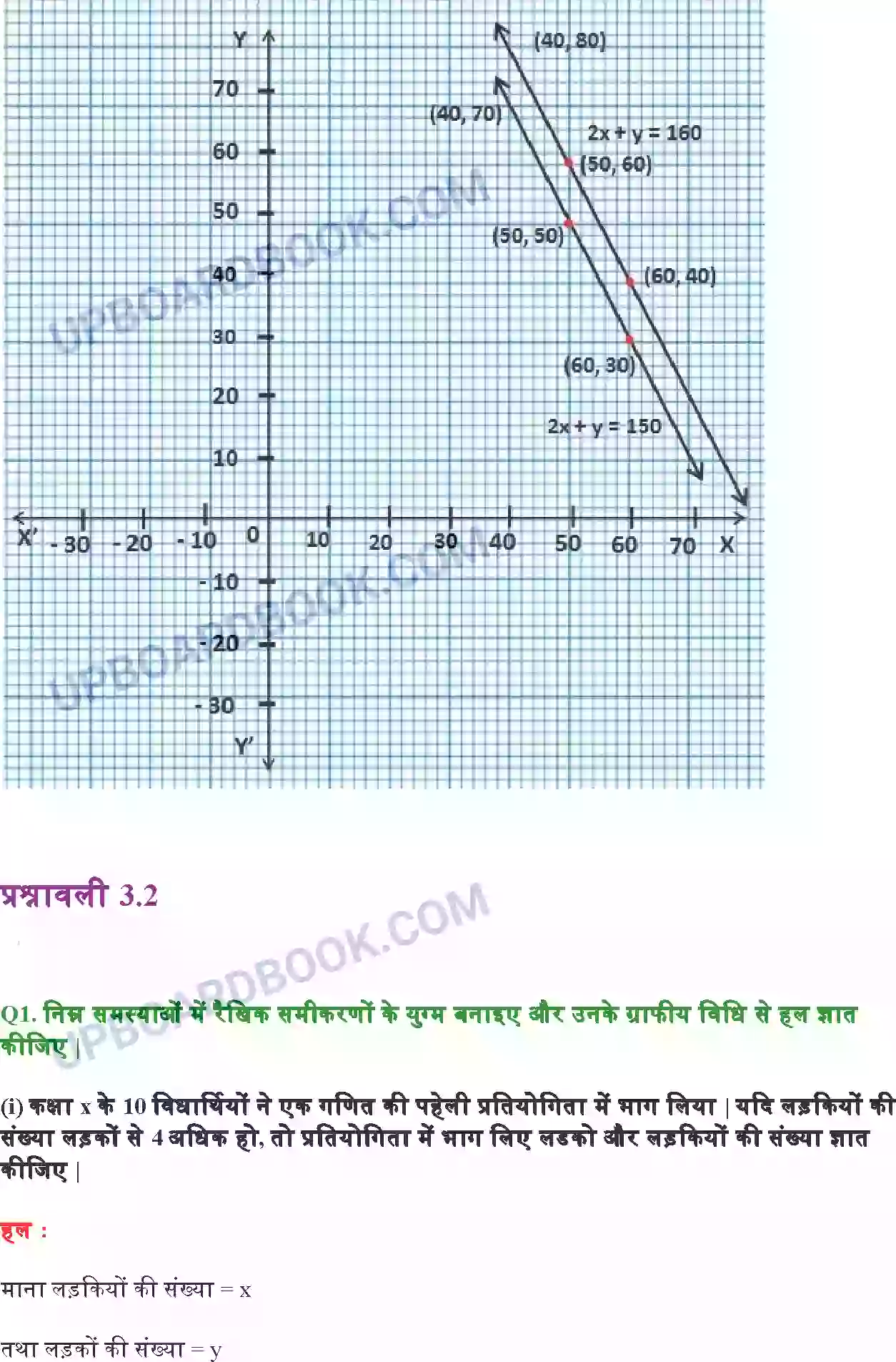 UP Board Solution class 10 Maths 3. दो चर वाले रैखिक समीकरण युग्म Image 6