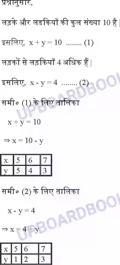 UP Board Solution class 10 Maths 3. दो चर वाले रैखिक समीकरण युग्म Image 7