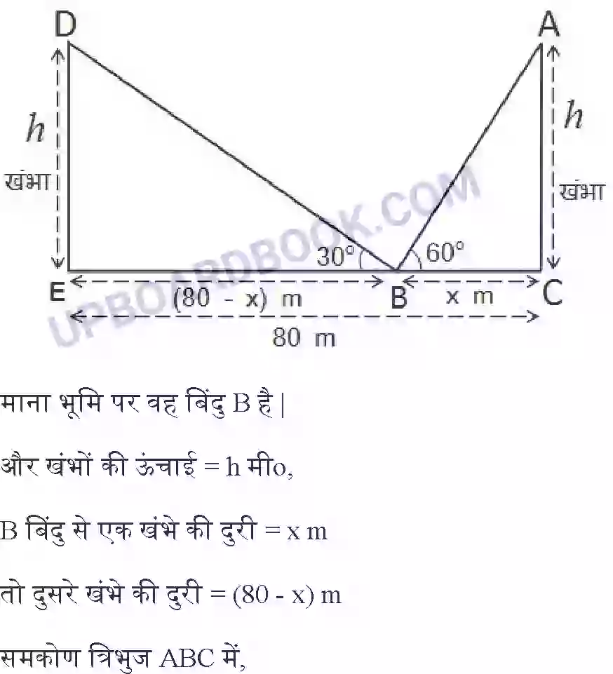 UP Board Solution class 10 Maths 9. त्रिकोणमिति के कुछ अनुप्रयोग Image 16