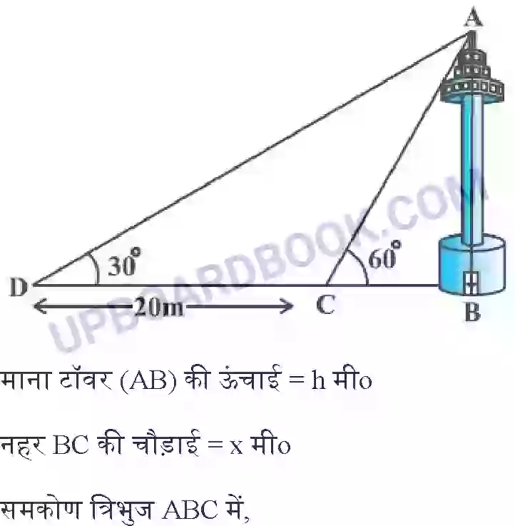 UP Board Solution class 10 Maths 9. त्रिकोणमिति के कुछ अनुप्रयोग Image 19