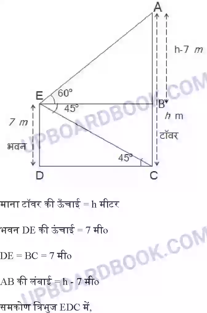 UP Board Solution class 10 Maths 9. त्रिकोणमिति के कुछ अनुप्रयोग Image 21