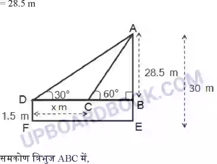 UP Board Solution class 10 Maths 9. त्रिकोणमिति के कुछ अनुप्रयोग Image 8