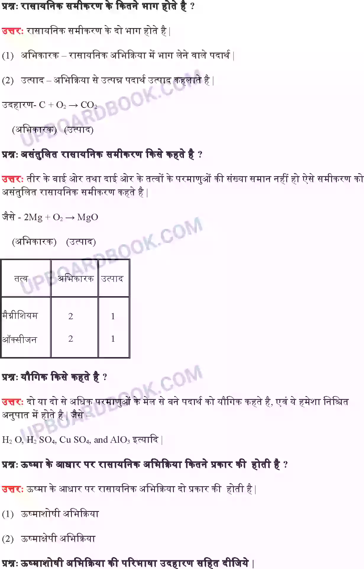 UP Board Solution Class 10 Science 1. रासायनिक अभिक्रियाएँ एवं समीकरण Image 7