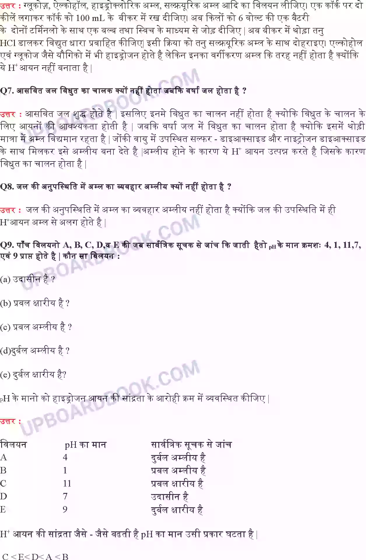 UP Board Solution Class 10 Science 2. अम्ल, क्षारक एवं लवण Image 5