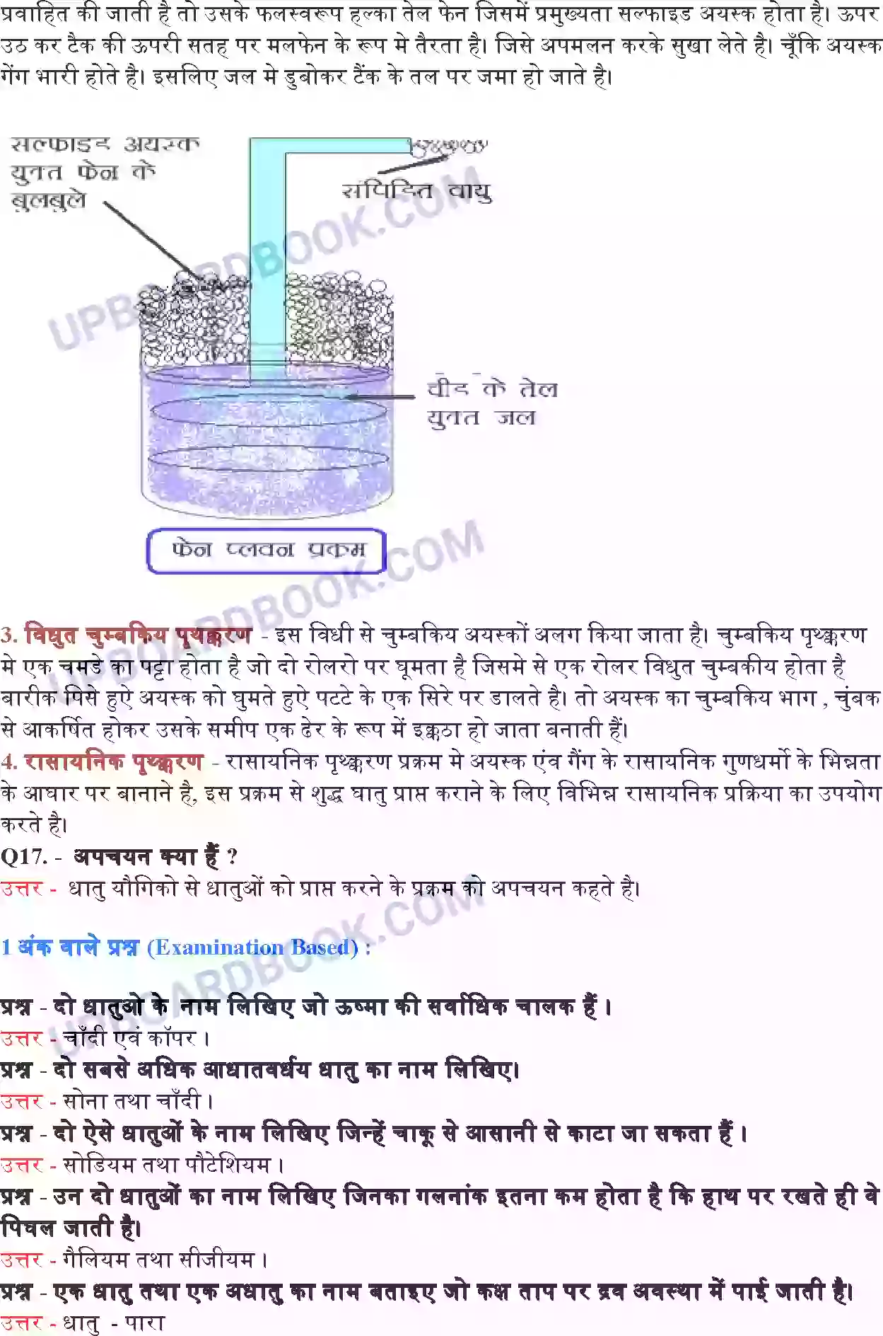 UP Board Solution Class 10 Science 3. धातु एवं अधातु Image 9