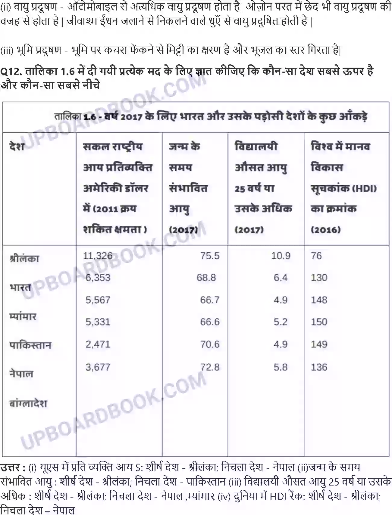 UP Board Solution Class 10 Social Science 1. विकास Image 4