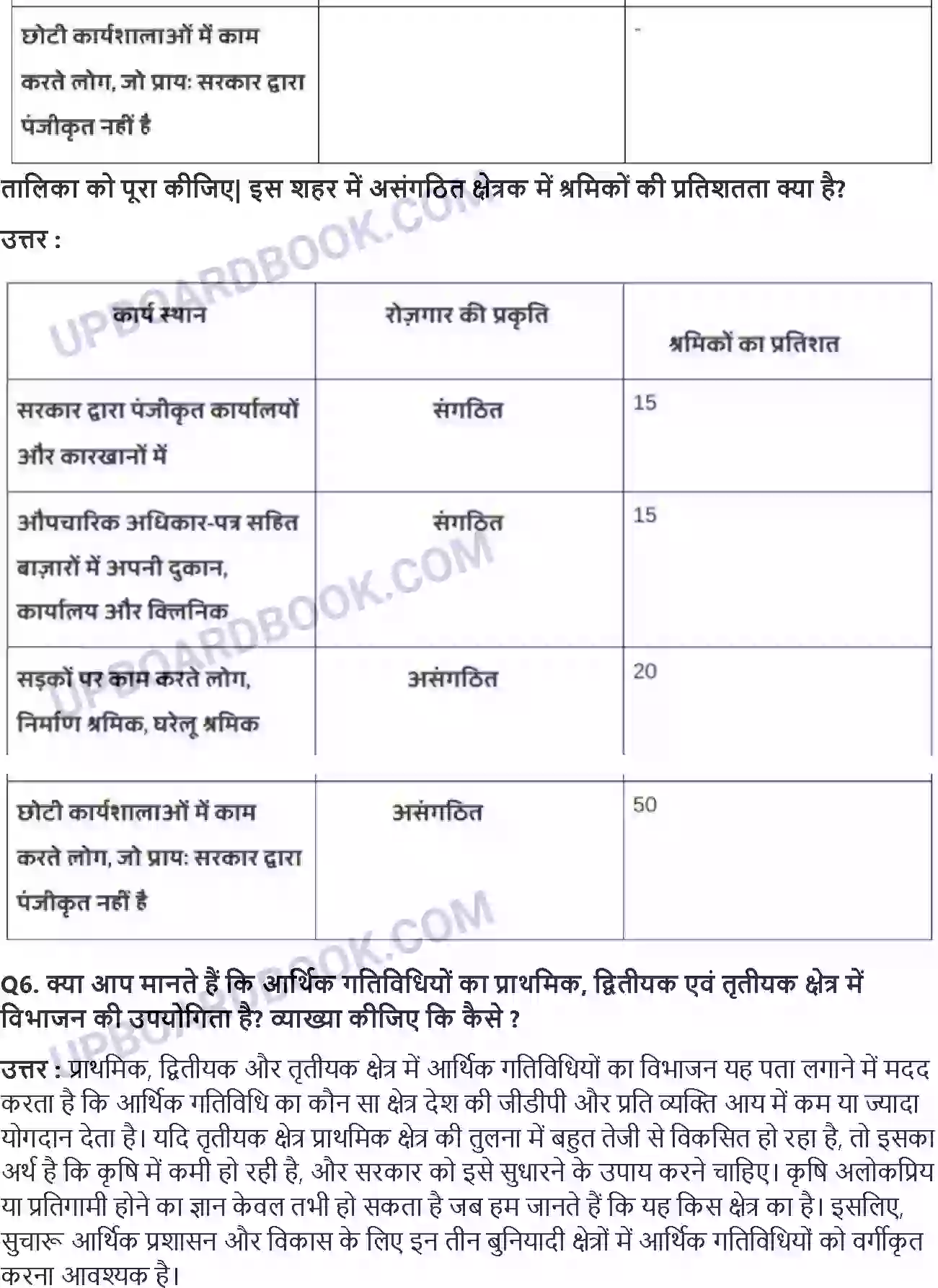 UP Board Solution class 10 Social Science 2. भारतीय अर्थव्यवस्था के क्षेत्रक Image 4