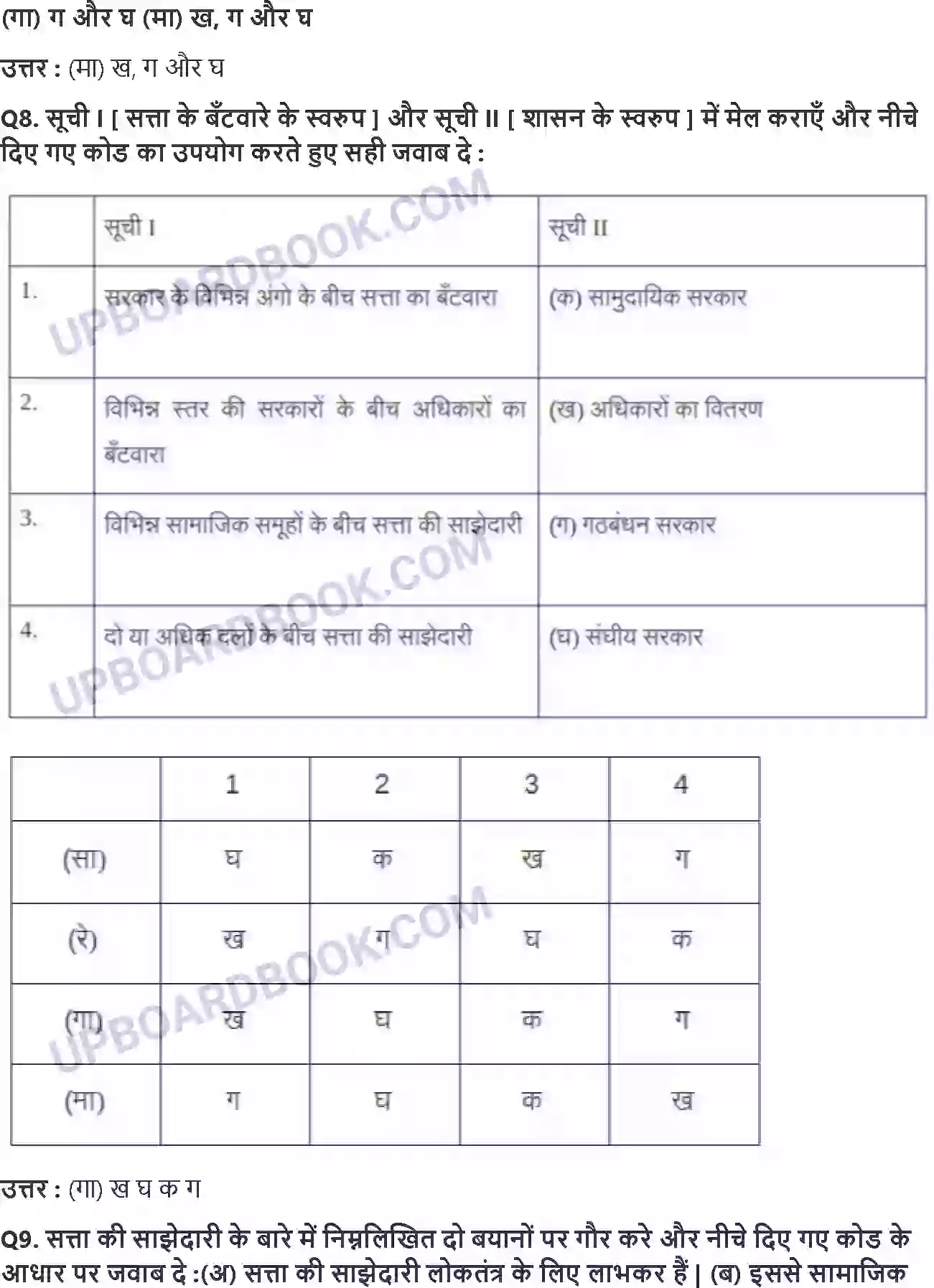 UP Board Solution Class 10 Social Science 1. सत्ता की साझेदारी Image 4