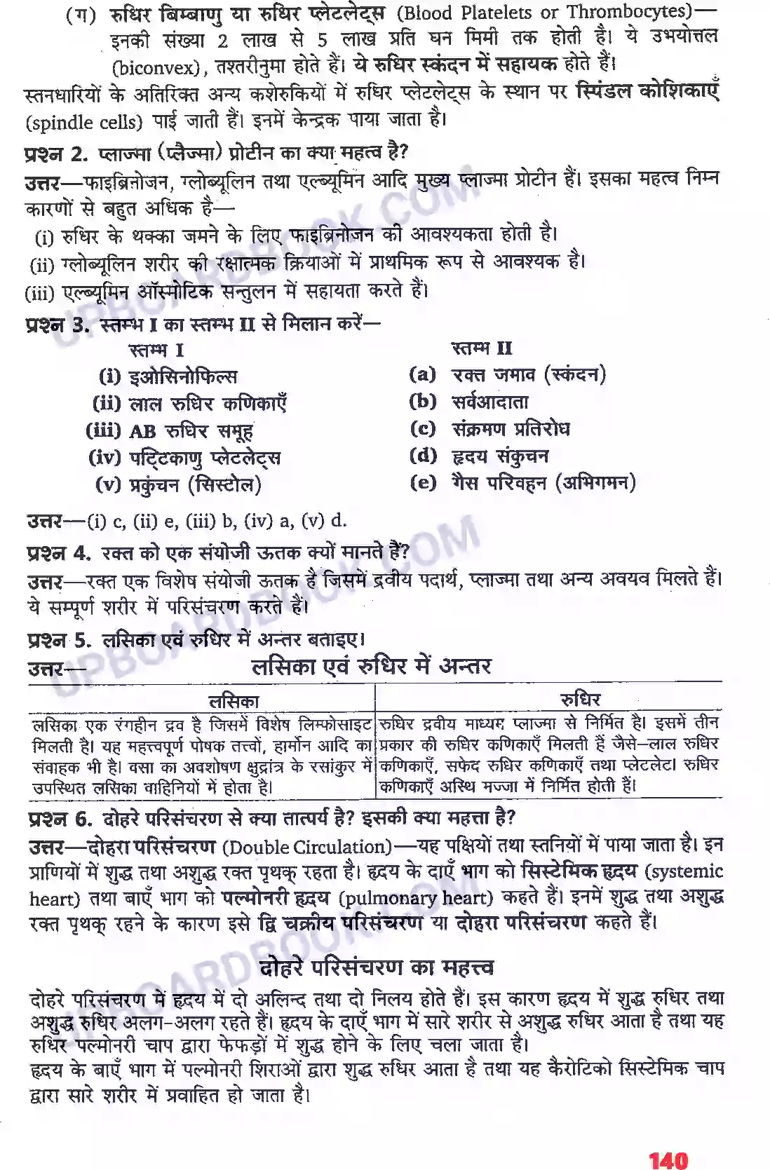 UP Board Solution class 11 Biology 18. शरीर द्रव तथा परिसंचरण Image 3