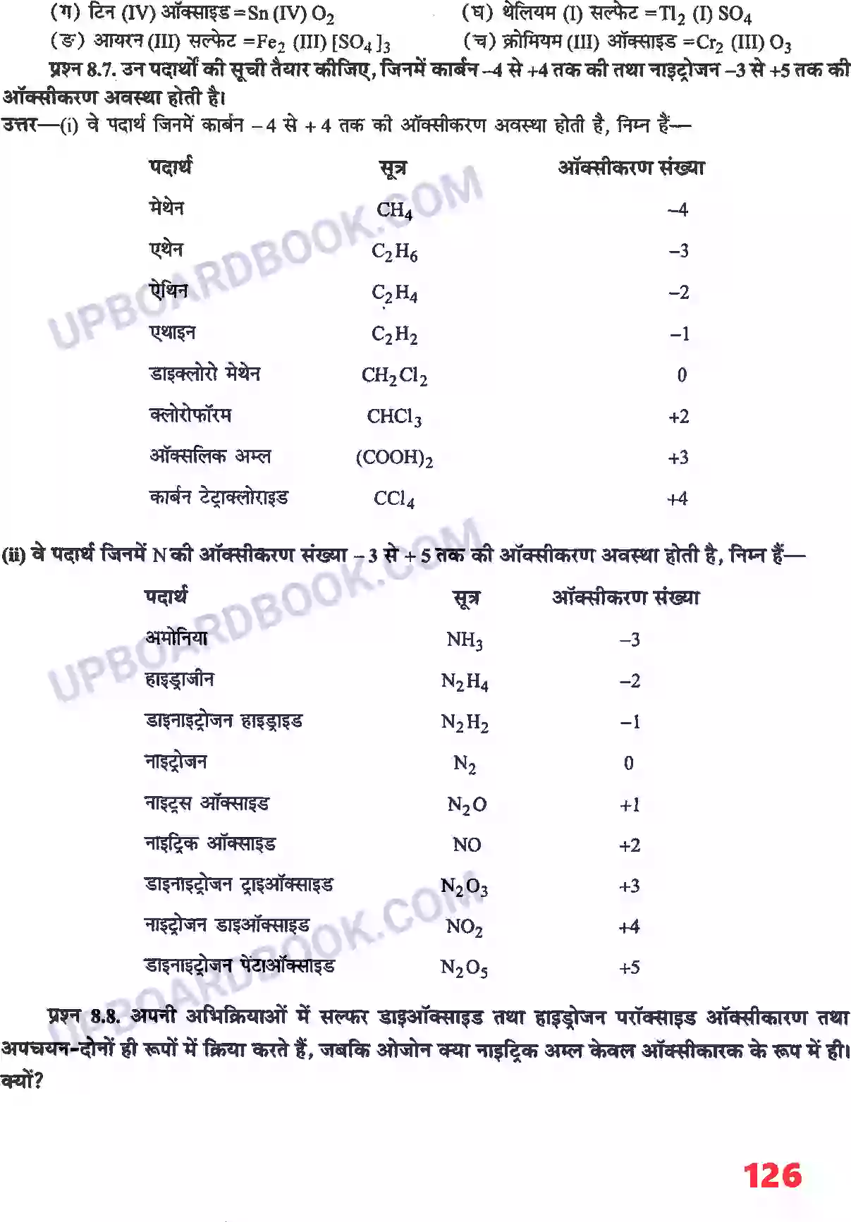 UP Board Solution class 11 Chemistry 8. अपचयोपचय अभिक्रियाएँ Image 6
