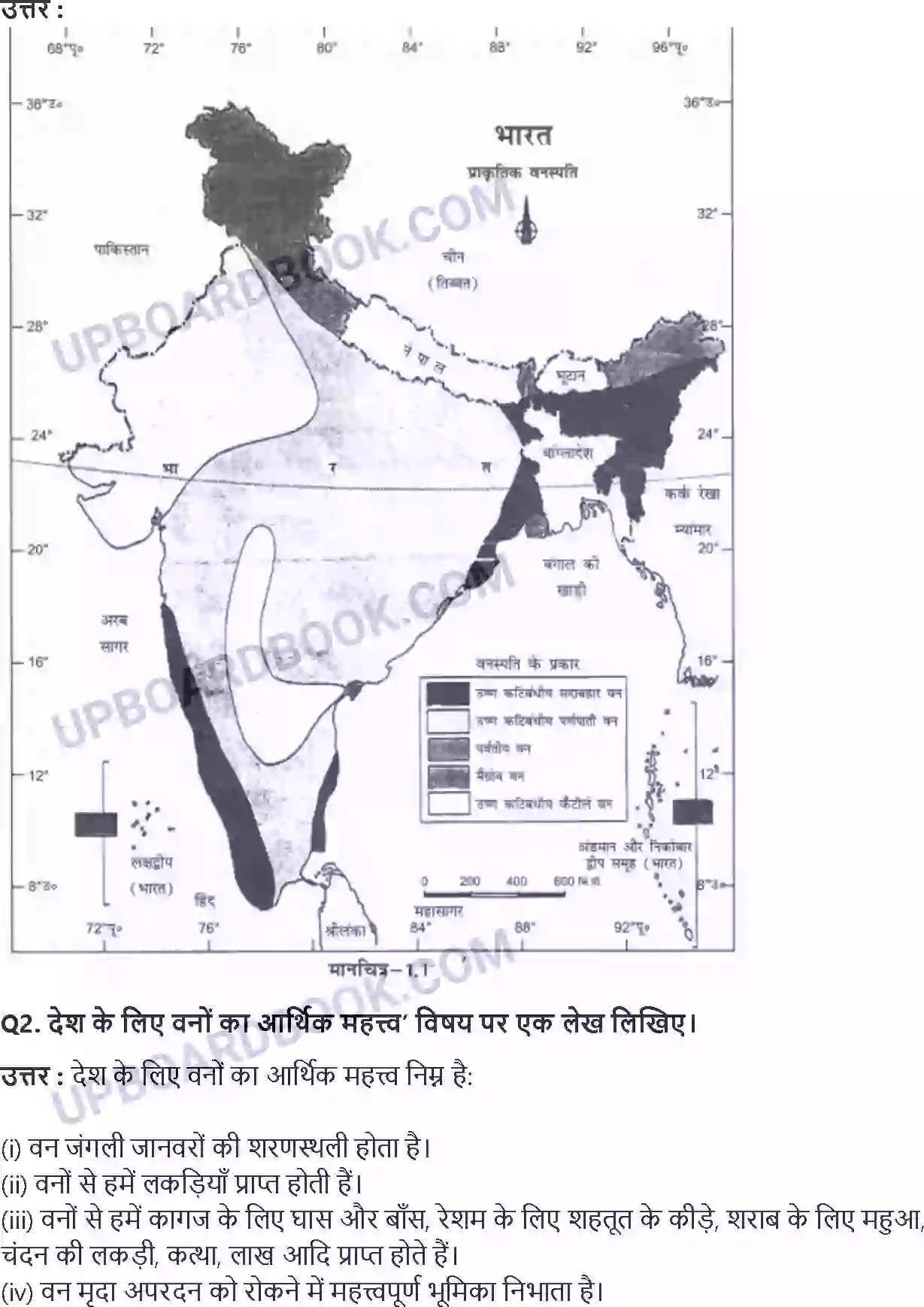 UP Board Solution class 11 Geography 1. भूगोल एक विषय के रुप में Image 5