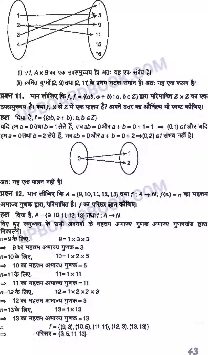 UP Board Solution Class 11 Maths 2. संबंध एवं फलन Image 15