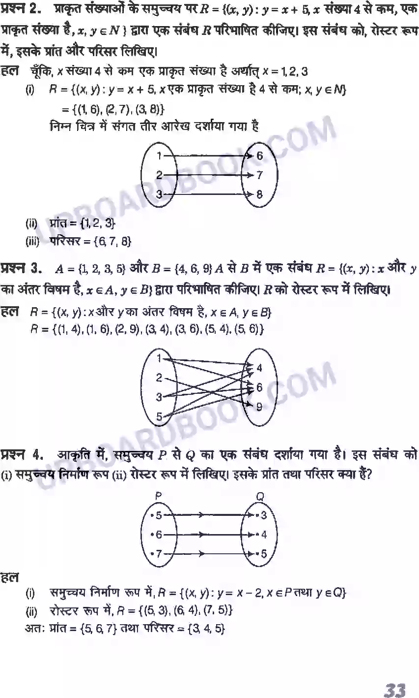 UP Board Solution Class 11 Maths 2. संबंध एवं फलन Image 5